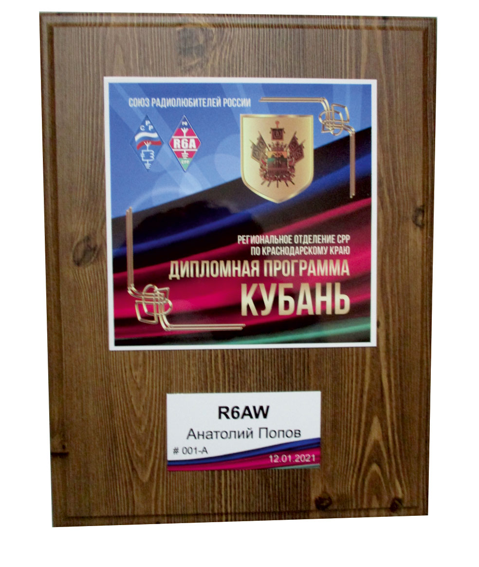 Плакетка